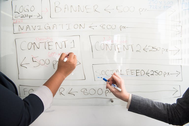 What is website content strategy - Hamilton Web Designer